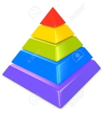 http://moziru.com/images/pyramid-clipart-layered-12.jpg