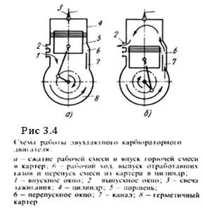 http://www.aic-crimea.narod.ru/Study/Storoj/AGRO/mehaniz2/lekcii.files/image024.jpg
