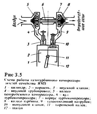 http://www.aic-crimea.narod.ru/Study/Storoj/AGRO/mehaniz2/lekcii.files/image026.jpg