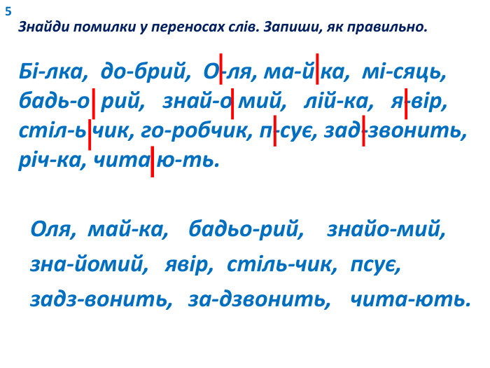 5 Знайди помилки у переносах слів. Запиши, як правильно. Бі-лка, до-брий, О-ля, ма-й ка, мі-сяць, бадь-о рий, знай-о мий, лій-ка, я-вір, стіл-ь чик, го-робчик, п-сує, зад-звонить, річ-ка, чита ю-ть. Оля, май-ка, бадьо-рий, знайо-мий, явір, стіль-чик, псує, задз-вонить, за-дзвонить, чита-ють.зна-йомий, 