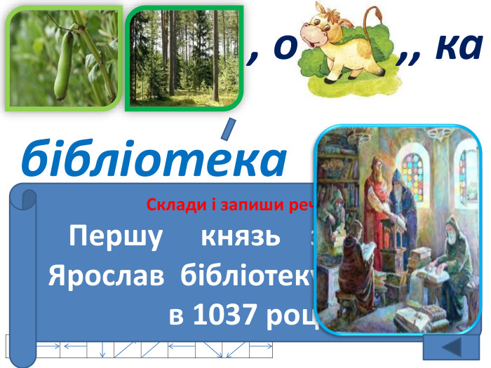 , о ,, кабібліотека Прочитай слово, рухаючись за метеликом тобіелка          Склади і запиши речення. Першу князь заснував. Ярослав бібліотеку Мудрий в 1037 році.