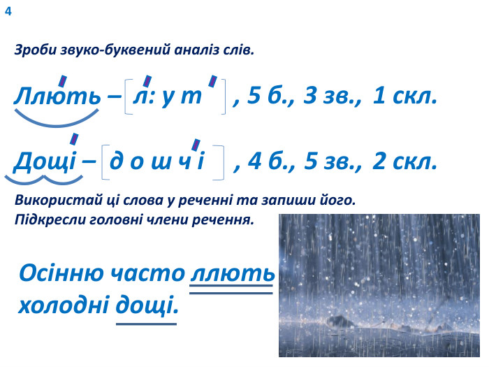 4 Зроби звуко-буквений аналіз слів. Ллють – Дощі – л: у т, 5 б., 3 зв., 1 скл.д о ш ч і, 4 б., 5 зв., 2 скл. Використай ці слова у реченні та запиши його. Підкресли головні члени речення. Осінню часто ллють холодні дощі.