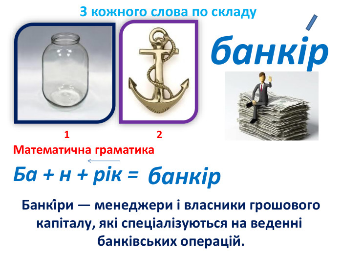 З кожного слова по складу1 2банкір. Математична граматика. Ба + н + рік =банкір. Банкі́ри — менеджери і власники грошового капіталу, які спеціалізуються на веденні банківських операцій.