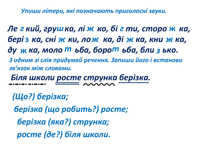  Упиши літери, які позначають приголосні звуки. Ле кий, гру ка, лі ко, бі ти, сторо ка,бері ка, сні ки, ло ка, ді ка, кни ка, ду ка, моло ьба, боро ьба, бли ько. гшжгжзжжжжжттз. З одним зі слів придумай речення. Запиши його і встанови зв’язок між словами. Біля школи росте струнка берізка.(Що?) берізка;берізка (що робить?) росте;берізка (яка?) струнка;росте (де?) біля школи.