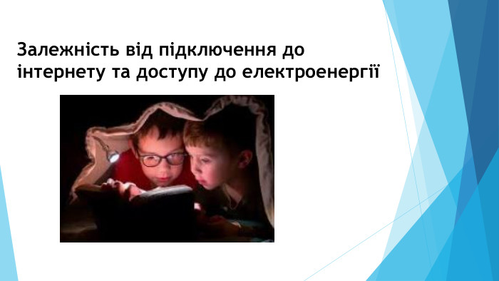 Залежність від підключення до інтернету та доступу до електроенергії