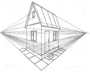 Зображення на площині. Побудова зображення будинку у кутовій перспективі