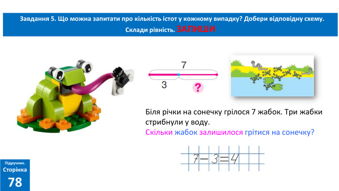  Завдання 5. Що можна запитати про кількість істот у кожному випадку? Добери відповідну схему. Склади рівність. ЗАПИШИПідручник. Сторінка78 Біля річки на сонечку грілося 7 жабок. Три жабки стрибнули у воду. Скільки жабок залишилося грітися на сонечку?