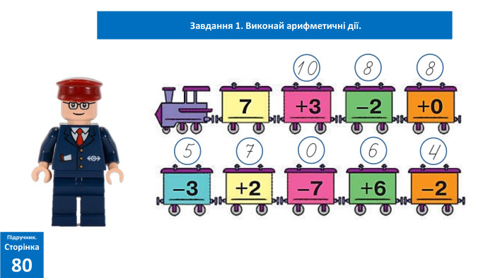 03.02.2025 Сьогодні Завдання 1. Виконай арифметичні дії. Підручник. Сторінка80