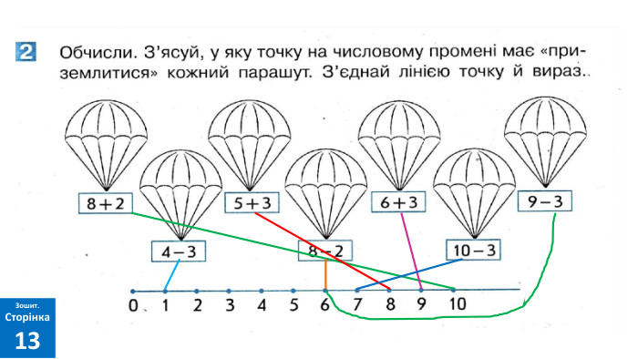 Зошит. Сторінка13