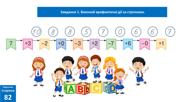 06.02.2025 Сьогодні Завдання 1. Виконай арифметичні дії за стрілками. Підручник. Сторінка82