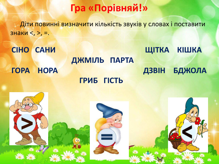 Гра «Порівняй!» Діти повинні визначити кількість звуків у словах і поставити знаки <, >, =. СІНО САНИ ЩІТКА КІШКА ДЖМІЛЬ ПАРТАГОРА НОРА ДЗВІН БДЖОЛА ГРИБ ГІСТЬ 