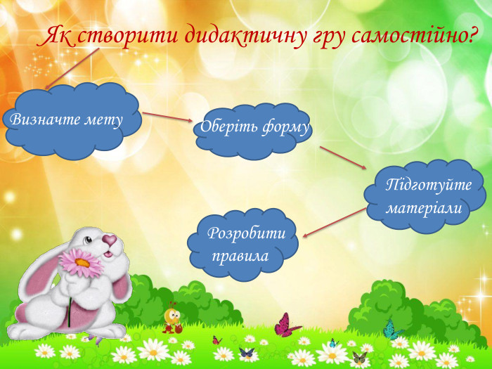 Як створити дидактичну гру самостійно?Визначте мету. Оберіть форму. Підготуйте матеріали. Розробити правила