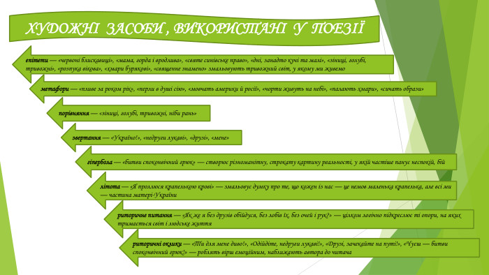 ХУДОЖНІ ЗАСОБИ , ВИКОРИСТАНІ У ПОЕЗІЇепітети — «червоні блискавиці», «мама, горда і вродлива», «святе синівське право», «дні, занадто кучі та малі», «зіниці, голубі, тривожні», «розпука вікова», «хмари бурякові», «священне знамено» змальовують тривожний світ, у якому ми живемометафори — «пливе за роком рік», «перли в душі сію», «мовчать америки й росії», «чорти живуть на небі», «палають хмари», «сичать образи»порівняння — «зіниці, голубі, тривожні, ніби рань»риторичні оклики — «Ти для мене диво!», «Одійдіте, недруги лукаві!», «Друзі, зачекайте на путі!», «Чуєш — битви споконвічний грюк!» — роблять вірш емоційним, наближають автора до читачазвертання — «Україно!», «недруги лукаві», «друзі», «мене»гіпербола — «битви споконвічний грюк» — створює різноманітну, строкату картину реальності, у якій частіше панує неспокій, бійриторичне питання — «Як же я без друзів обійдуся, без лобів їх, без очей і рук?» — цілком логічно підкреслює ті опори, на яких тримається світ і людське життялітота — «Я проллюся крапелькою крові» — змальовує думку про те, що кожен із нас — це немов маленька крапелька, але всі ми — частина матері-України