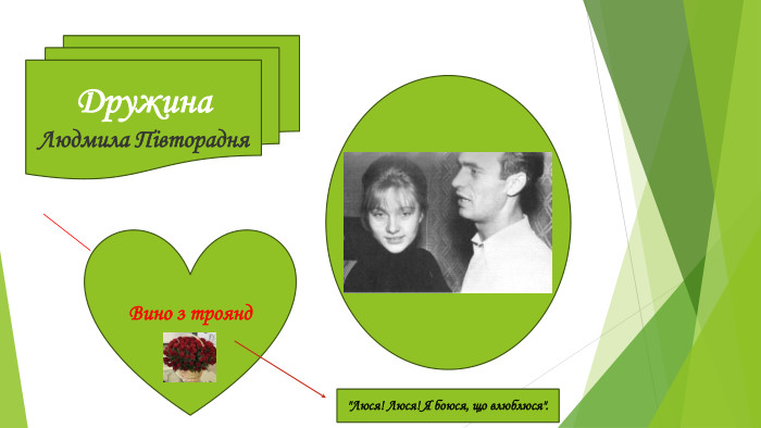 Дружина. Людмила Півторадня. Вино з троянд