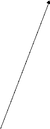 Shape3