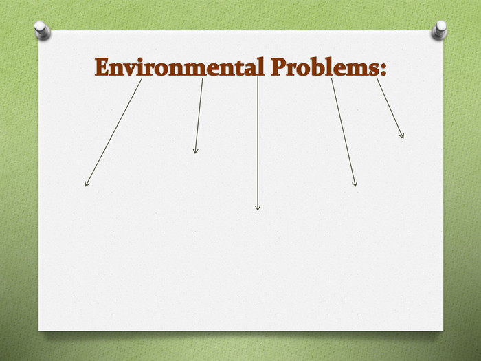 Teacher: look at the screen. Let’s enumerate environmental problems. Mind map. Language focus: vocabulary practice (Mind map). (слайд №3) Environmental problems           Mind map. Language focus: vocabulary practice (Mind map). (слайд №3) Environmental problems                  Environmental Problems:     