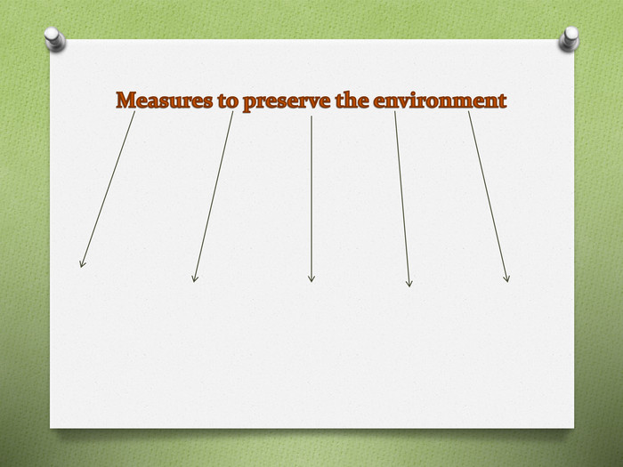Measures to preserve the environment