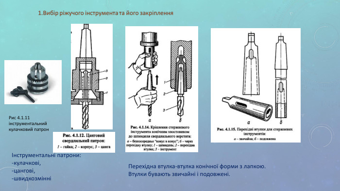 Інструментальні патрони: -кулачкові, -цангові, -швидкозмінні Перехідна втулка-втулка конічної форми з лапкою. Втулки бувають звичайні і подовжені.  Рис 4.1.11 інструментальний кулачковий патрон 