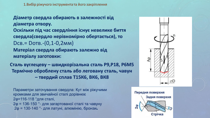 Діаметр свердла обирають в залежності від діаметра отвору. Оскільки під час свердління існує невелике биття свердла(свердло нерівномірно обертається), то  Dсв.= Dотв.-(0,1-0,2мм) Матеріал свердла обирають залежно від матеріалу заготовки: Сталь вуглецеву – швидкорізальна сталь Р9,Р18, Р6М5 Термічно оброблену сталь або леговану сталь, чавун  – твердий сплав Т15К6, ВК6, ВК8 Параметри заточування свердла: Кут між ріжучими кромками для звичайної сталі дорівнює  2φ=116-118 °для сталі,  2φ = 136-150 °- для загартованої сталі та чавуну  2φ = 130-140 °- для латуні, алюмінію, бронзи.        