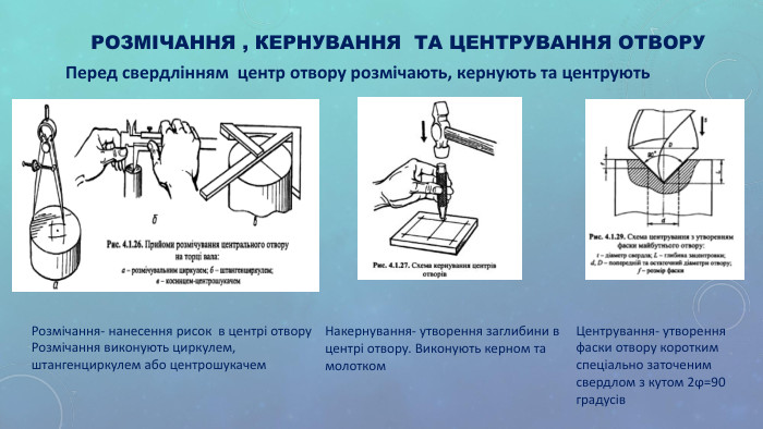 РОЗМІЧАННЯ , КЕРНУВАННЯ  ТА ЦЕНТРУВАННЯ ОТВОРУ Розмічання- нанесення рисок  в центрі отвору Розмічання виконують циркулем, штангенциркулем або центрошукачем Накернування- утворення заглибини в центрі отвору. Виконують керном та молотком Центрування- утворення фаски отвору коротким  спеціально заточеним свердлом з кутом 2ϕ=90 градусів Перед свердлінням  центр отвору розмічають, кернують та центрують 
