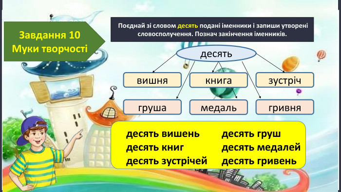 17.11.2024 Сьогодні Поєднай зі словом десять подані іменники і запиши утворені словосполучення. Познач закінчення іменників. Завдання 10 Муки творчостідесять вишень десять книг десять зустрічейвишнякнигазустрічдесятьгрушамедальгривнядесять грушдесять медалейдесять гривень 