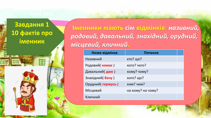 17.11.2024 СьогодніЗавдання 110 фактів про іменник Іменники мають сім відмінків: називний, родовий, давальний, знахідний, орудний, місцевий, кличний. {5 C22544 A-7 EE6-4342-B048-85 BDC9 FD1 C3 A}Назва відмінка. Питання. Називнийхто? що?Родовий( немає )кого? чого?Давальний( даю )кому? чому?Знахідний( бачу )кого? що?Орудний( горжусь )ким? чим?Місцевийна кому? на чому? Кличний