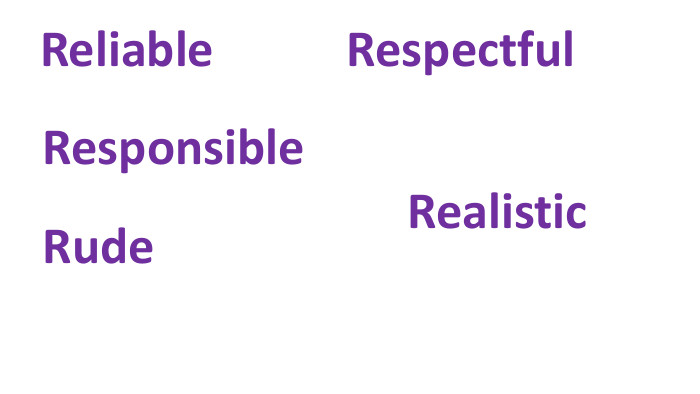 Reliable. Responsible. Rude. Respectful. Realistic