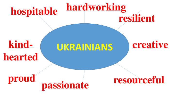UKRAINIANShospitablehardworkingresilientkind-heartedcreativeproudpassionateresourceful
