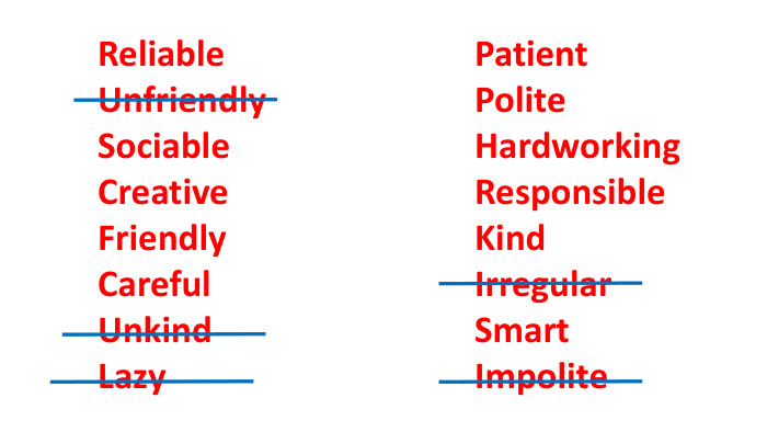 Reliable. Unfriendly Sociable. Creative. Friendly. Careful. Unkind. Lazy. Patient. Polite. Hardworking. Responsible. Kind. Irregular. Smart. Impolite 