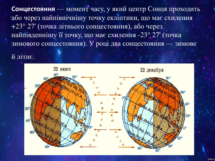 Сонцестояння — момент часу, у який центр Сонця проходить або через найпівнічнішу точку екліптики, що має схилення +23° 27' (точка літнього сонцестояння), або через найпівденнішу її точку, що має схилення -23° 27' (точка зимового сонцестояння). У році два сонцестояння — зимове й літнє.  