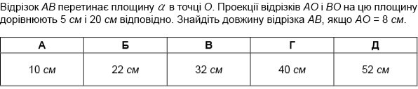 https://zno.osvita.ua/doc/images/znotest/68/6889/matematika_2014online_18.jpg
