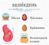 Результат пошуку зображень за запитом наголоси в українській мові
