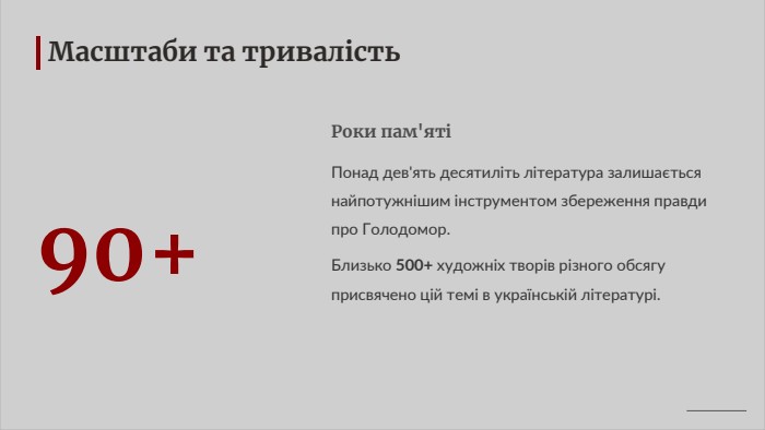 Масштаби та тривалість90+Роки пам'ятіПонад дев'ять десятиліть література залишається найпотужнішим інструментом збереження правди про Голодомор. Близько 500+ художніх творів різного обсягу присвячено цій темі в українській літературі.