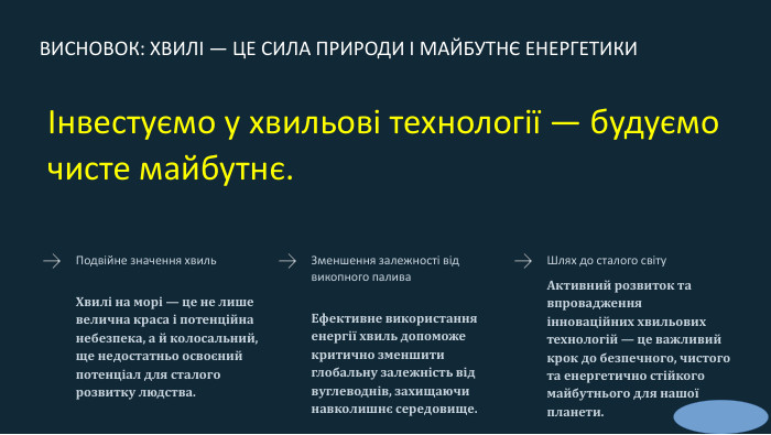  ВИСНОВОК: ХВИЛІ — ЦЕ СИЛА ПРИРОДИ І МАЙБУТНЄ ЕНЕРГЕТИКИІнвестуємо у хвильові технології — будуємо чисте майбутнє. Подвійне значення хвиль. Хвилі на морі — це не лише велична краса і потенційна небезпека, а й колосальний, ще недостатньо освоєний потенціал для сталого розвитку людства. Зменшення залежності від викопного палива. Ефективне використання енергії хвиль допоможе критично зменшити глобальну залежність від вуглеводнів, захищаючи навколишнє середовище. Шлях до сталого світу. Активний розвиток та впровадження інноваційних хвильових технологій — це важливий крок до безпечного, чистого та енергетично стійкого майбутнього для нашої планети.