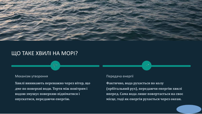  ЩО ТАКЕ ХВИЛІ НА МОРІ?Механізм утворення. Хвилі виникають переважно через вітер, що дме по поверхні води. Тертя між повітрям і водою змушує поверхню підніматися і опускатися, передаючи енергію. Передача енергіїФактично, вода рухається по колу (орбітальний рух), передаючи енергію хвилі вперед. Сама вода лише повертається на своє місце, тоді як енергія рухається через океан.