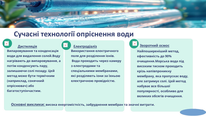  Сучасні технології опріснення води. Дистиляція. Випаровування та конденсація води для видалення солей. Воду нагрівають до випаровування, а потім конденсують пару, залишаючи солі позаду. Цей метод може бути термічним (наприклад, сонячний опріснювач) або багатоступінчастим. Електродіаліз. Використання електричного поля для розділення іонів. Вода проходить через камеру з електродами та спеціальними мембранами, які розділяють іони за їхньою електричною провідністю. Зворотний осмос. Найпоширеніший метод, ефективність до 90% очищення. Морська вода під високим тиском проходить крізь напівпроникну мембрану, яка пропускає воду, але затримує солі. Цей метод набуває все більшої популярності, особливо для великих обсягів очищення. Основні виклики: висока енергомісткість, забруднення мембран та значні витрати.