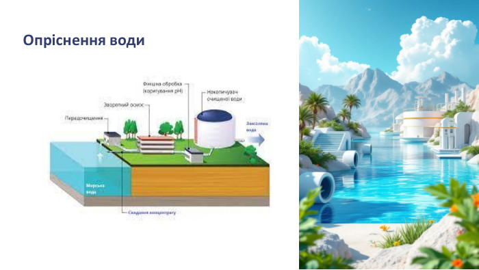  Опріснення води