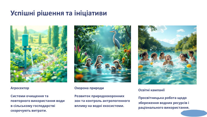  Успішні рішення та ініціативи. Агросектор. Системи очищення та повторного використання води в сільському господарстві скорочують витрати. Охорона природи. Розвиток природоохоронних зон та контроль антропогенного впливу на водні екосистеми. Освітні кампаніїПросвітницька робота щодо збереження водних ресурсів і раціонального використання.