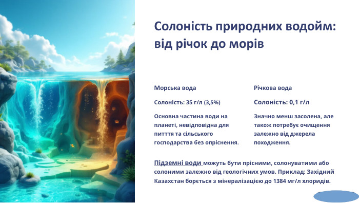  Солоність природних водойм: від річок до морів. Морська вода. Солоність: 35 г/л (3,5%)Основна частина води на планеті, невідповідна для питття та сільського господарства без опріснення. Річкова вода. Солоність: 0,1 г/л. Значно менш засолена, але також потребує очищення залежно від джерела походження. Підземні води можуть бути прісними, солонуватими або солоними залежно від геологічних умов. Приклад: Західний Казахстан борється з мінералізацією до 1384 мг/л хлоридів.