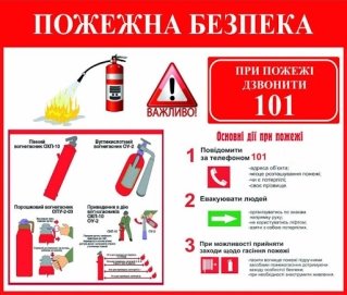 Пожежна безпека: корисні матеріали для виховної години - 15 Березня 2020 -  Дерев`янська гімназія Обухівської міської ради