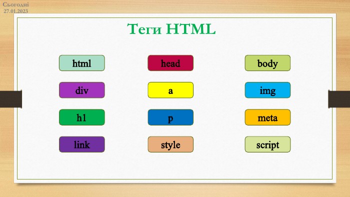 27.01.2023 СьогодніТеги HTMLhtmlheadbodydivaimgh1pmetalinkstylescript