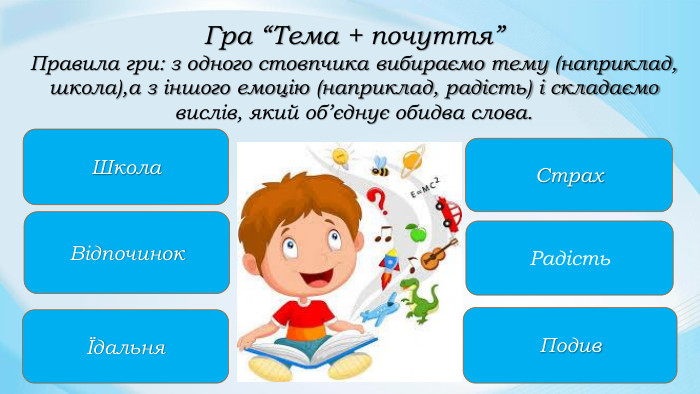 Школа. Страх. Відпочинок. РадістьЇдальня. Подив. Гра “Тема + почуття”Правила гри: з одного стовпчика вибираємо тему (наприклад, школа),а з іншого емоцію (наприклад, радість) і складаємо вислів, який об’єднує обидва слова. 
