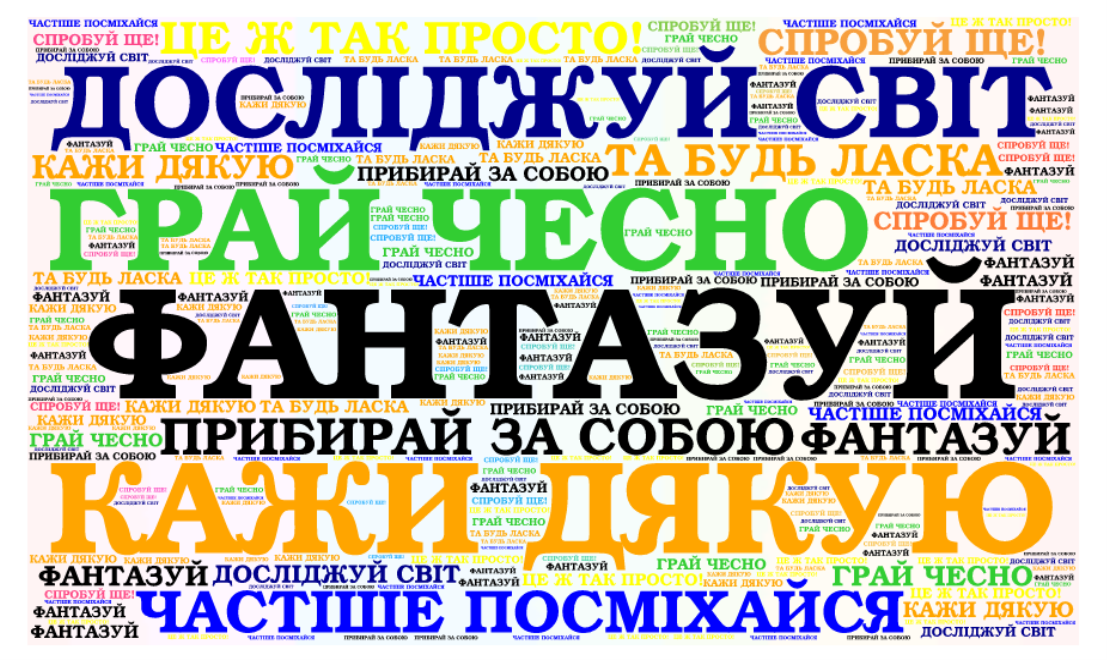 C:\Documents and Settings\Елена\Мои документы\Виписати окремо спільнокореневі слова та форми слів (2).png