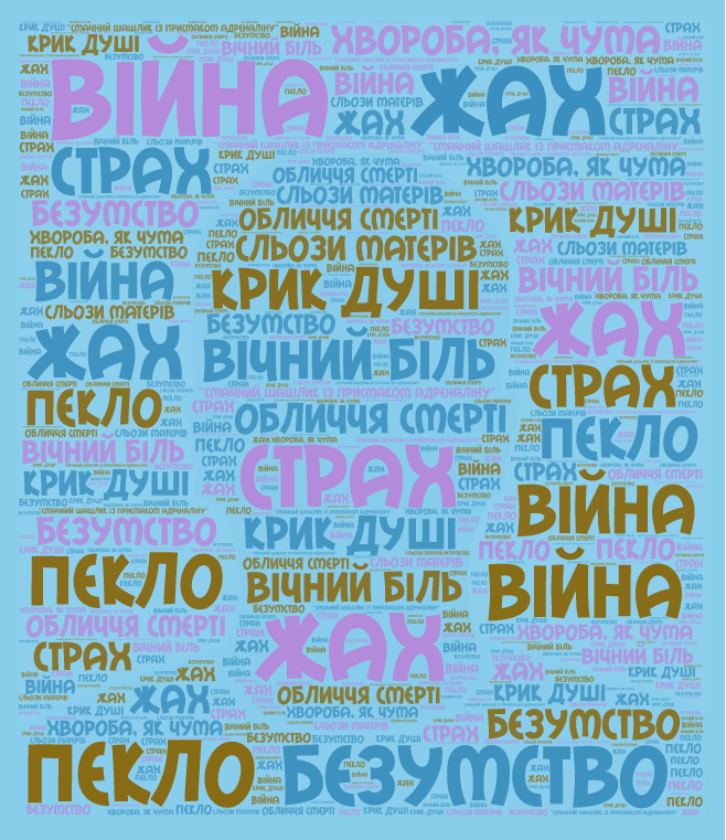 C:\Documents and Settings\Елена\Мои документы\Word Art (2).png