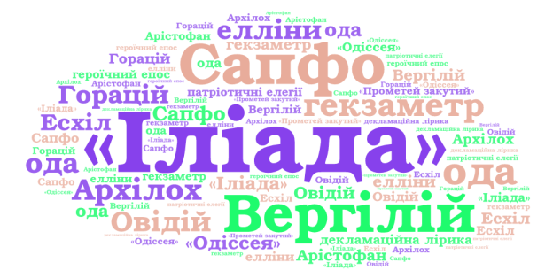 C:\Documents and Settings\Елена\Мои документы\Word Art (3).png