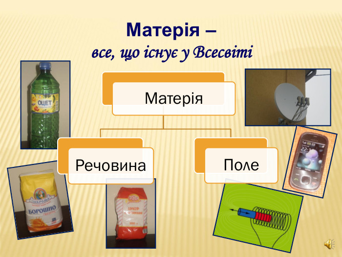 Матерія –  все, що існує у Всесвіті 