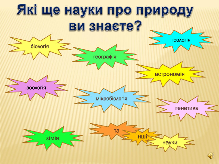біологія генетика геологія мікробіологія астрономія та хімія географія зоологія інші науки 