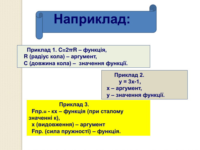      Приклад 1. C=2πR – функція,    R (радіус кола) – аргумент,    С (довжина кола) –  значення функції.        Приклад 2.           у = 3х-1,   х – аргумент,   у – значення функції.                     Приклад 3.   Fпр.= - кх – функція (при сталому значенні к),   х (видовження) – аргумент   Fпр. (сила пружності) – функція. Наприклад: 