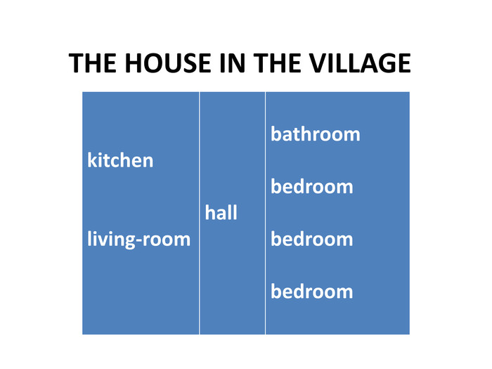 THE HOUSE IN THE VILLAGE kitchenliving-room hall bathroombedroombedroombedroom 