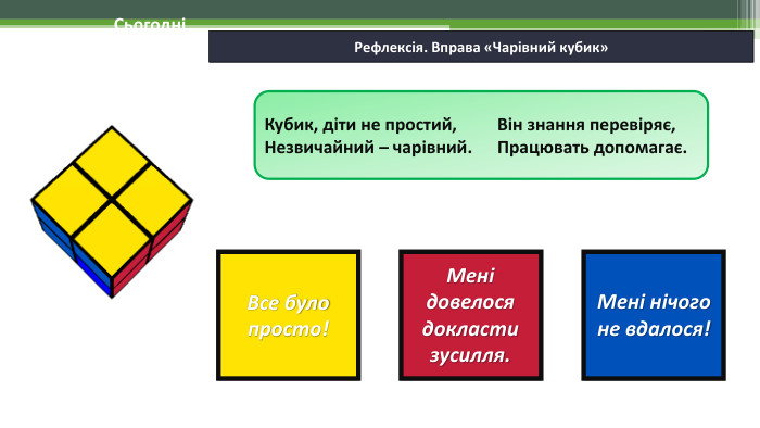 06.02.2025 СьогодніКубик, діти не простий,Незвичайний – чарівний. Він знання перевіряє,Працювать допомагає. Рефлексія. Вправа «Чарівний кубик» Все було просто!Мені довелося докласти зусилля. Мені нічого не вдалося!